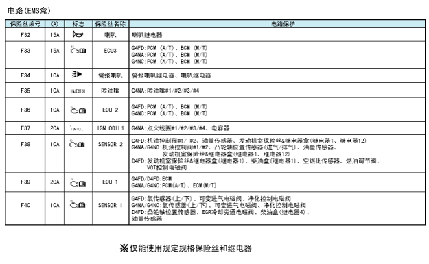 srpbe3327l.gif