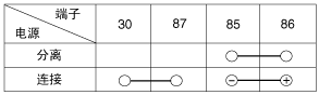 scmbe6195l.gif