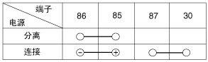 scmbe6199l.gif