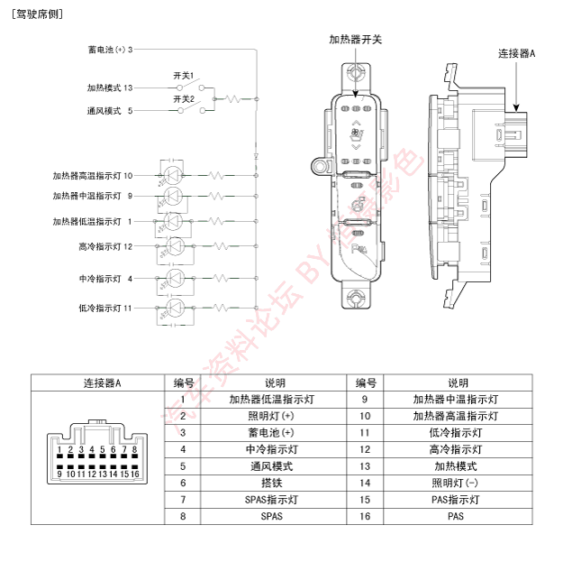 srpbe3289l.gif