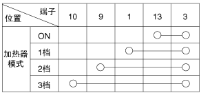 srpbe3292l.gif