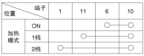 srpbe3296l.gif
