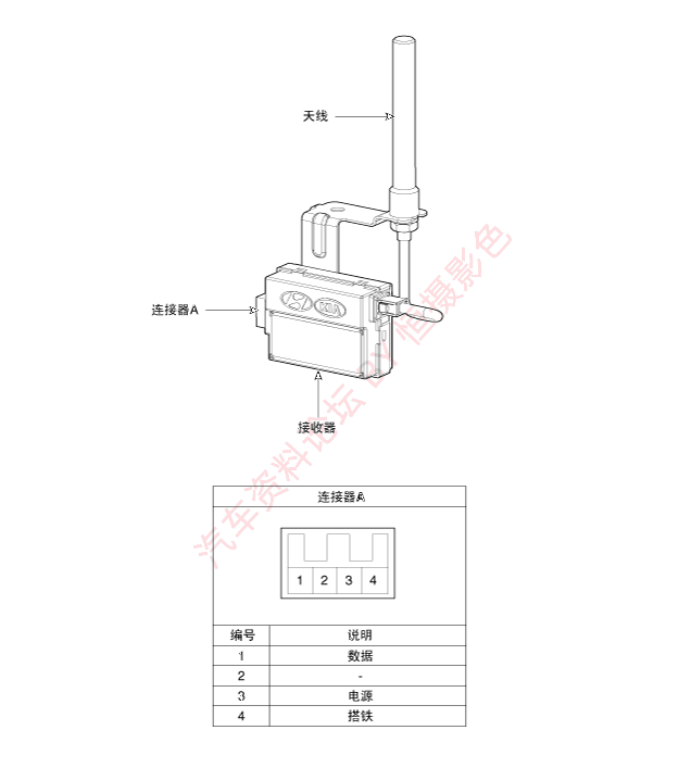 srpbe3254l.gif