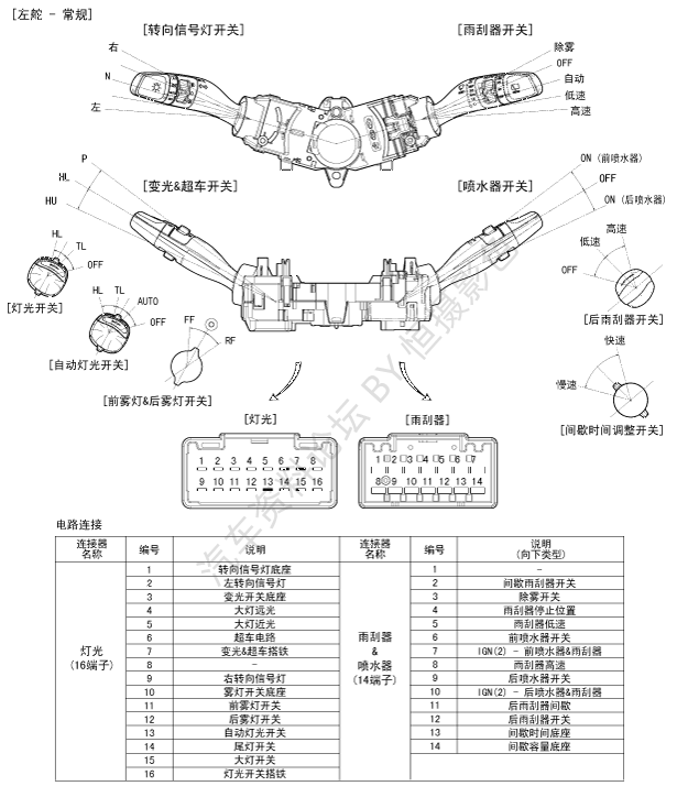 srpbe3215l.gif