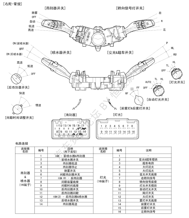 srpbe3216l.gif