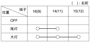 srpbe3222l.gif