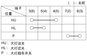 srpbe3223l.gif
