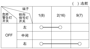 srpbe3224l.gif