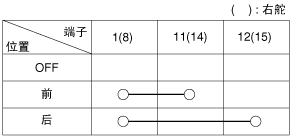 srpbe3225l.gif