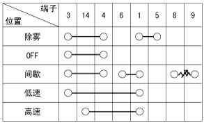 srpbe3541l.gif