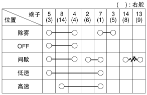 srpbe3228l.gif