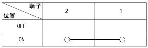 srpbe3542l.gif