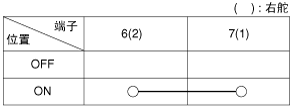 srpbe3229l.gif