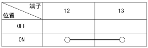 srpbe3544l.gif
