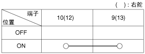 srpbe3231l.gif