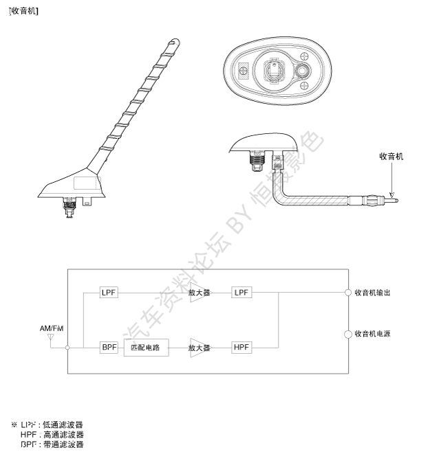 srpbe3204l.gif