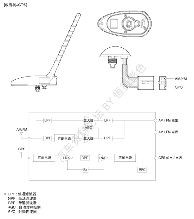 srpbe3205l.gif