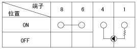 srpbr4253l.gif