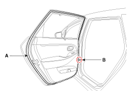 srpbd3219l.gif
